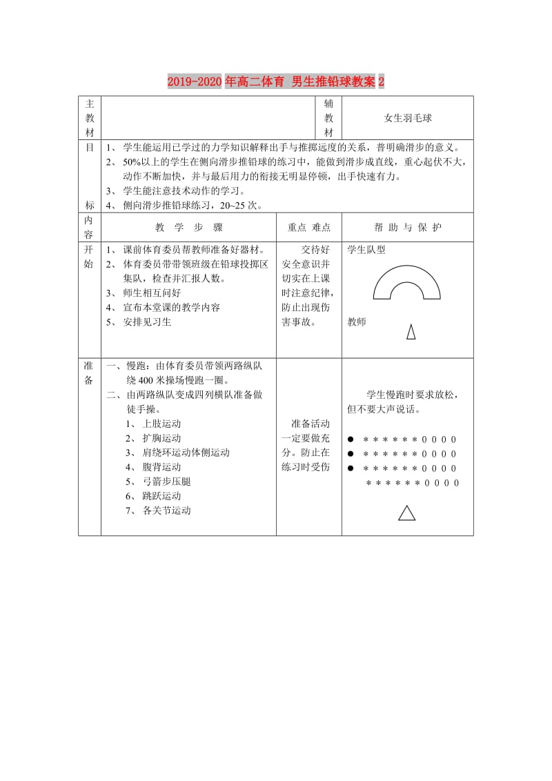 2019-2020年高二体育 男生推铅球教案2.doc_第1页