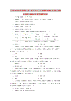 2019-2020年高中歷史 第二單元 西方人文精神的起源及其發(fā)展 啟蒙運(yùn)動課時(shí)跟蹤檢測 新人教版必修3.doc