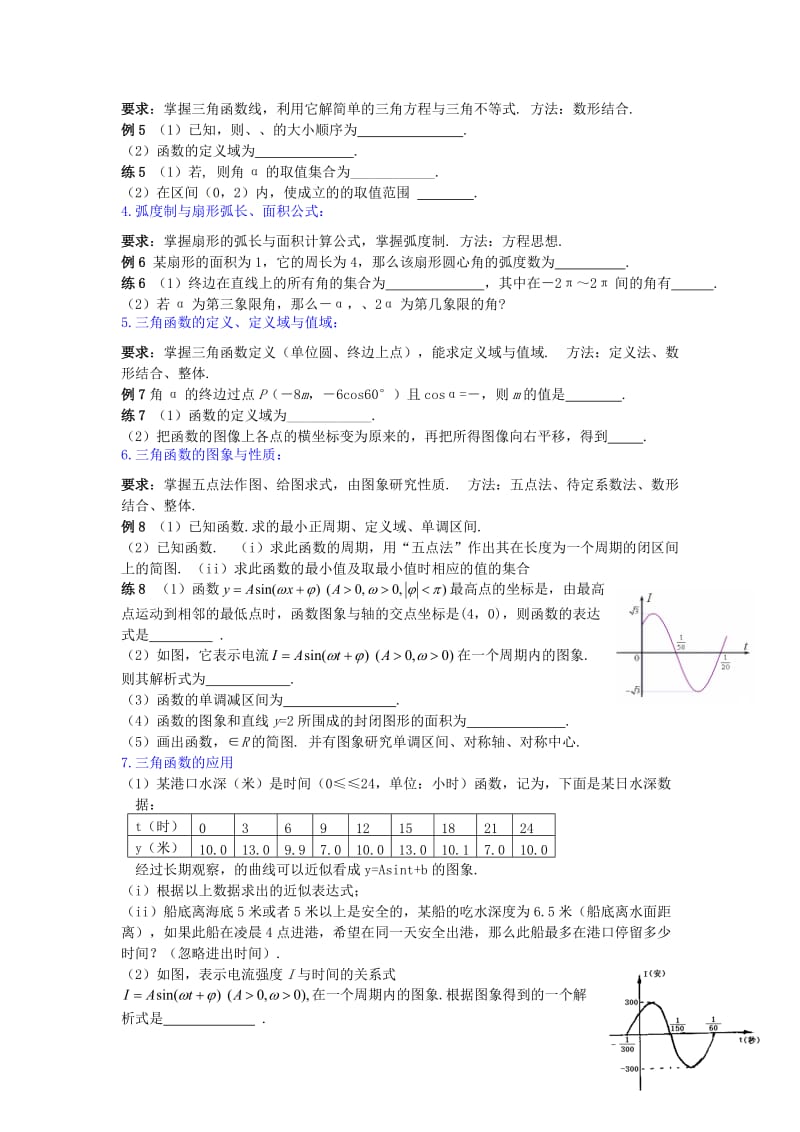 2019-2020年高中数学 第1章《三角函数》教案 苏教版必修4.doc_第3页