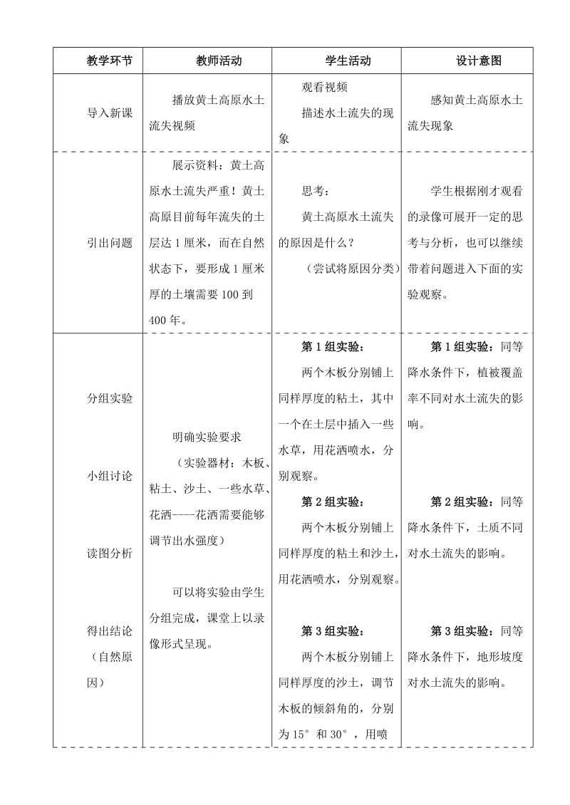 2019-2020年高中地理 2.1 中国黄土高原水土流失的治理教案 中图版必修3.doc_第2页