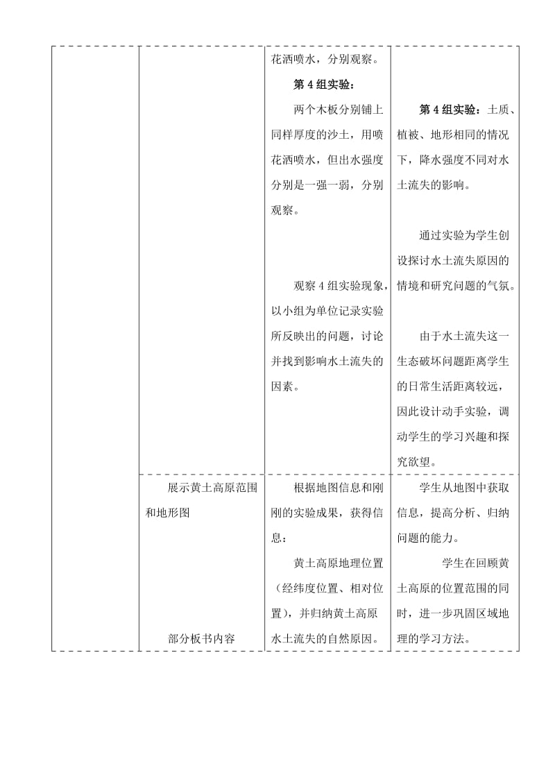 2019-2020年高中地理 2.1 中国黄土高原水土流失的治理教案 中图版必修3.doc_第3页