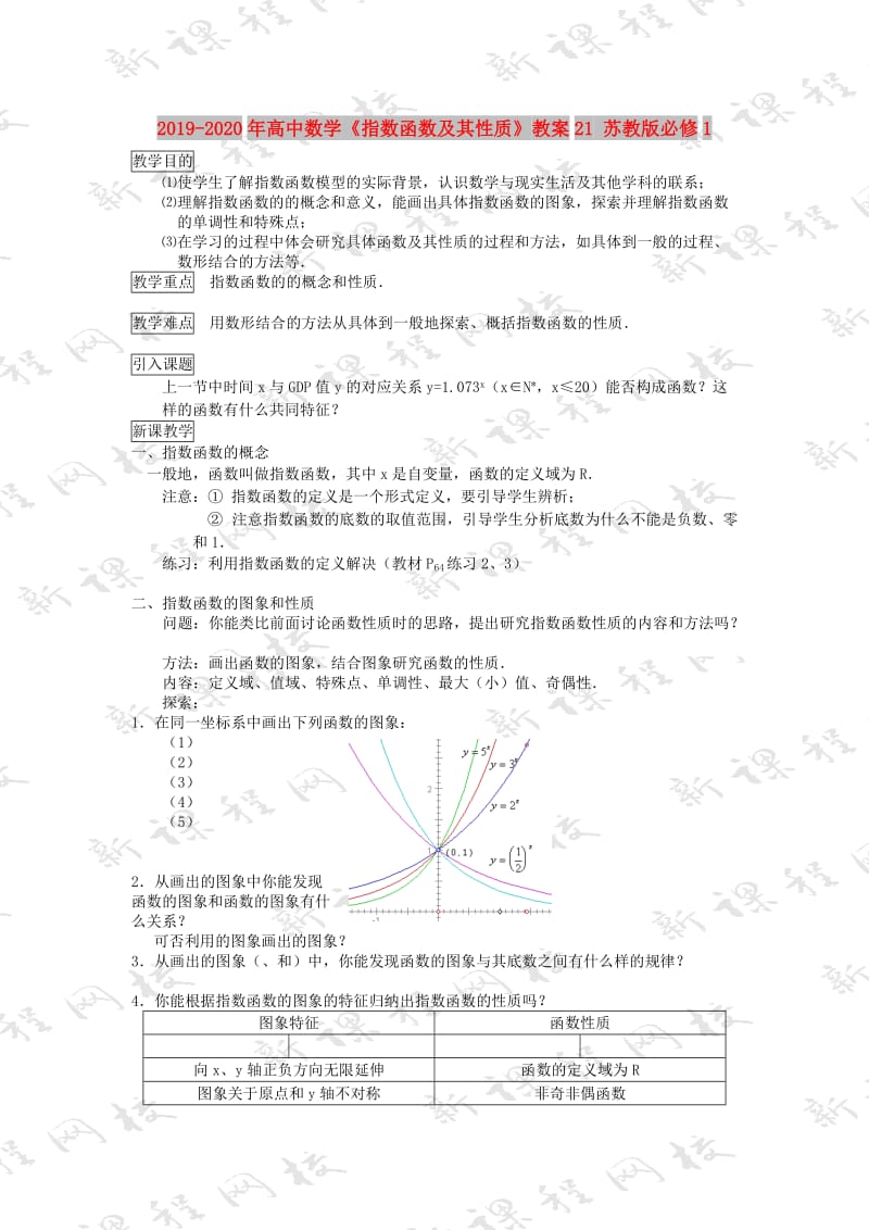 2019-2020年高中数学《指数函数及其性质》教案21 苏教版必修1.doc_第1页