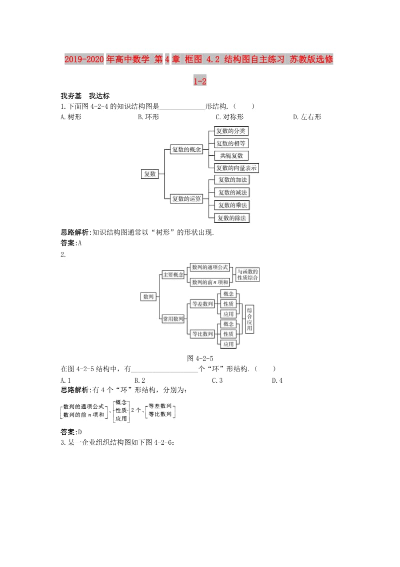 2019-2020年高中数学 第4章 框图 4.2 结构图自主练习 苏教版选修1-2.doc_第1页