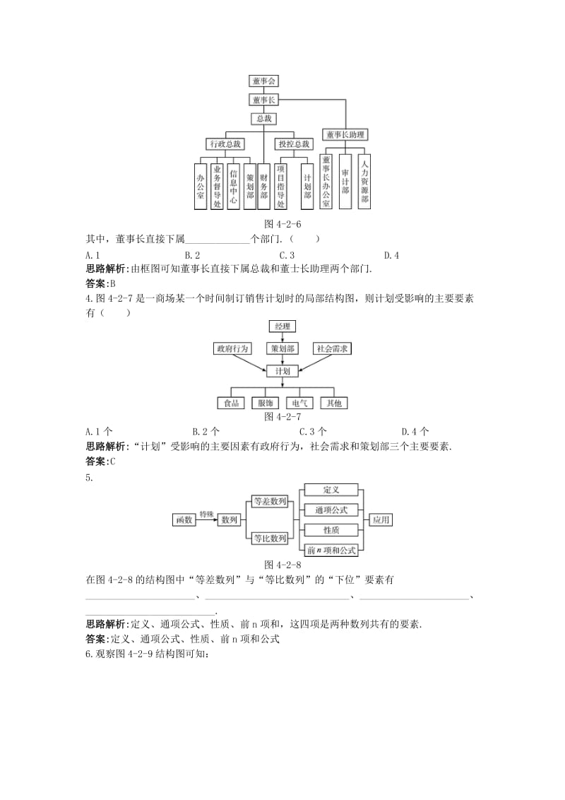 2019-2020年高中数学 第4章 框图 4.2 结构图自主练习 苏教版选修1-2.doc_第2页