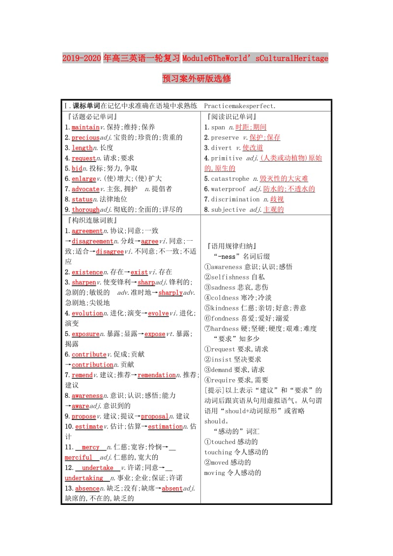 2019-2020年高三英语一轮复习Module6TheWorld’sCulturalHeritage预习案外研版选修.doc_第1页