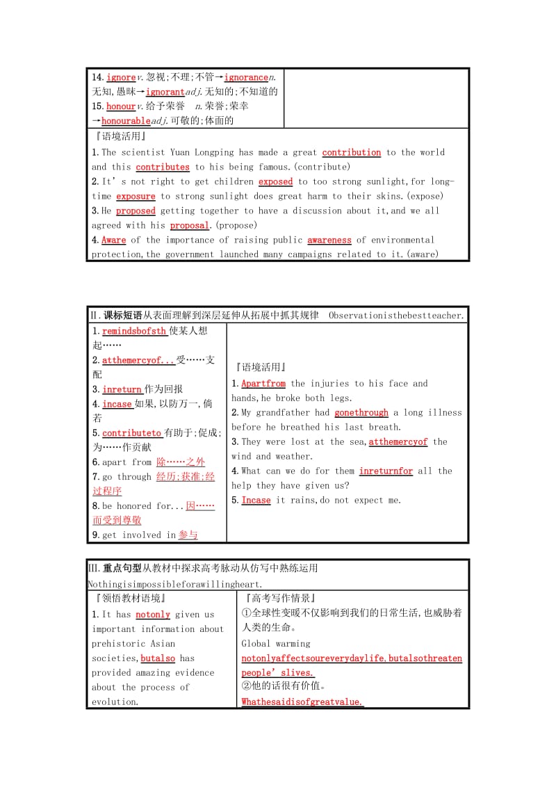 2019-2020年高三英语一轮复习Module6TheWorld’sCulturalHeritage预习案外研版选修.doc_第2页