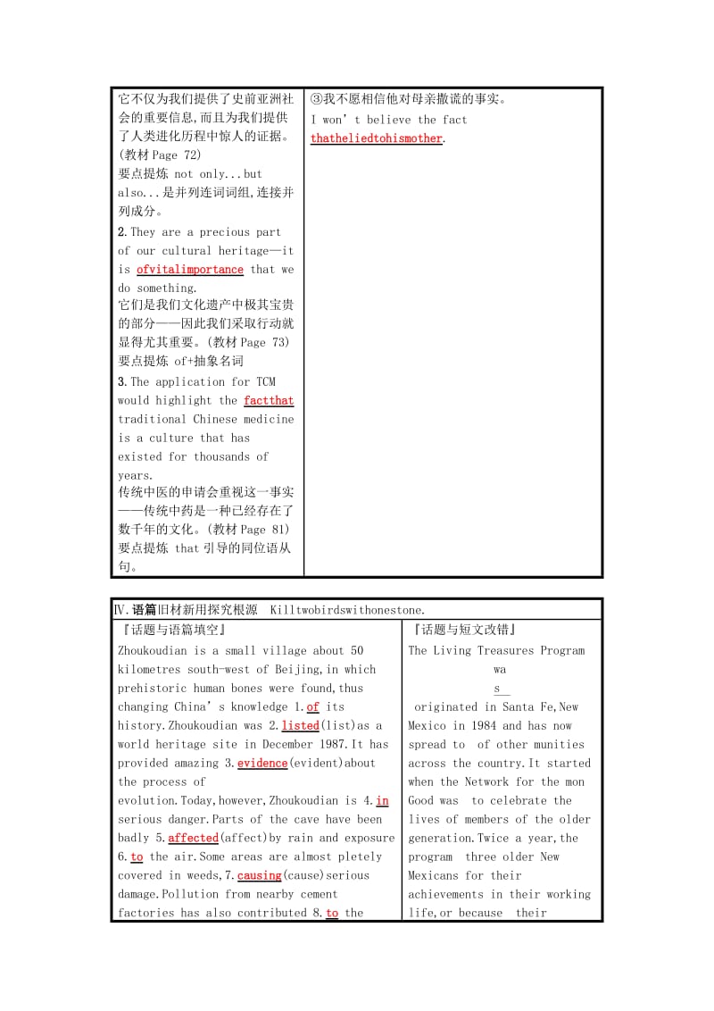 2019-2020年高三英语一轮复习Module6TheWorld’sCulturalHeritage预习案外研版选修.doc_第3页