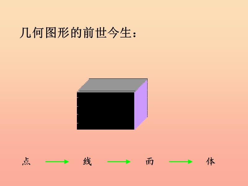 六年级数学下册 7.2.1 平面图形的认识（1）课件 （新版）苏教版.ppt_第2页