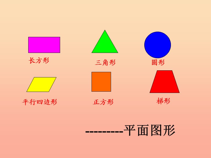 六年级数学下册 3《圆柱与圆锥》1 圆柱（圆柱的认识）课件2 新人教版.ppt_第3页