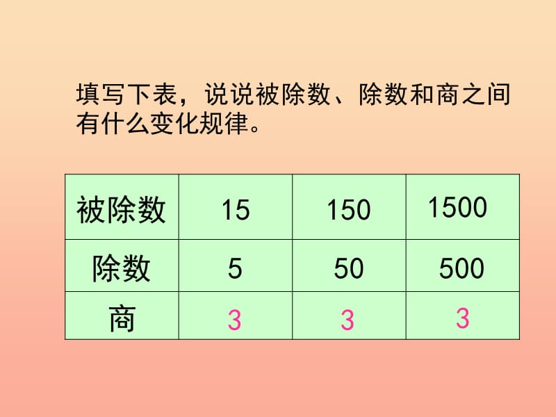 五年级数学上册 一 小数除法 3《谁打电话的时间长》教学课件 北师大版.ppt_第2页