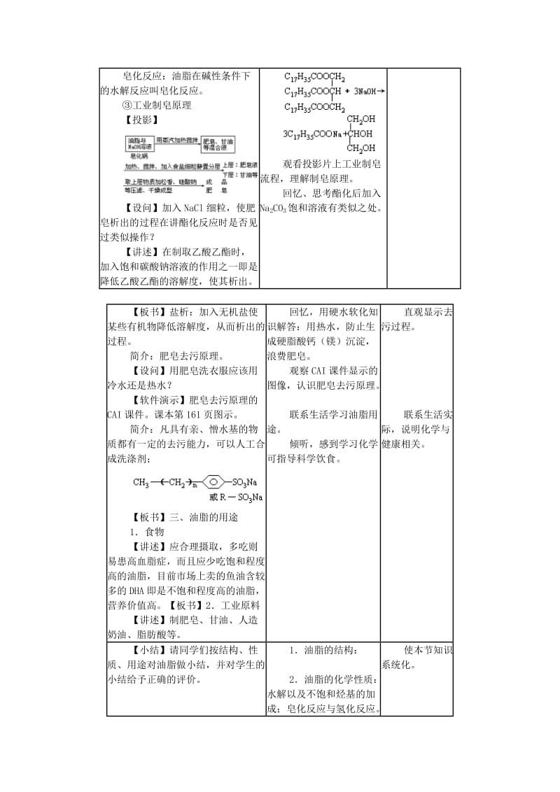 2019-2020年高中化学《重要的体内能源——油脂》教案7 新人教版选修1.doc_第3页