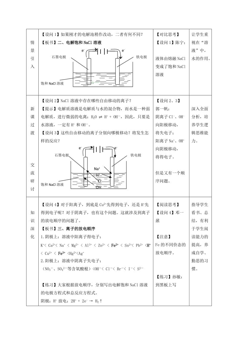 2019-2020年高二化学《电能转化为化学能 电解》教案.doc_第3页