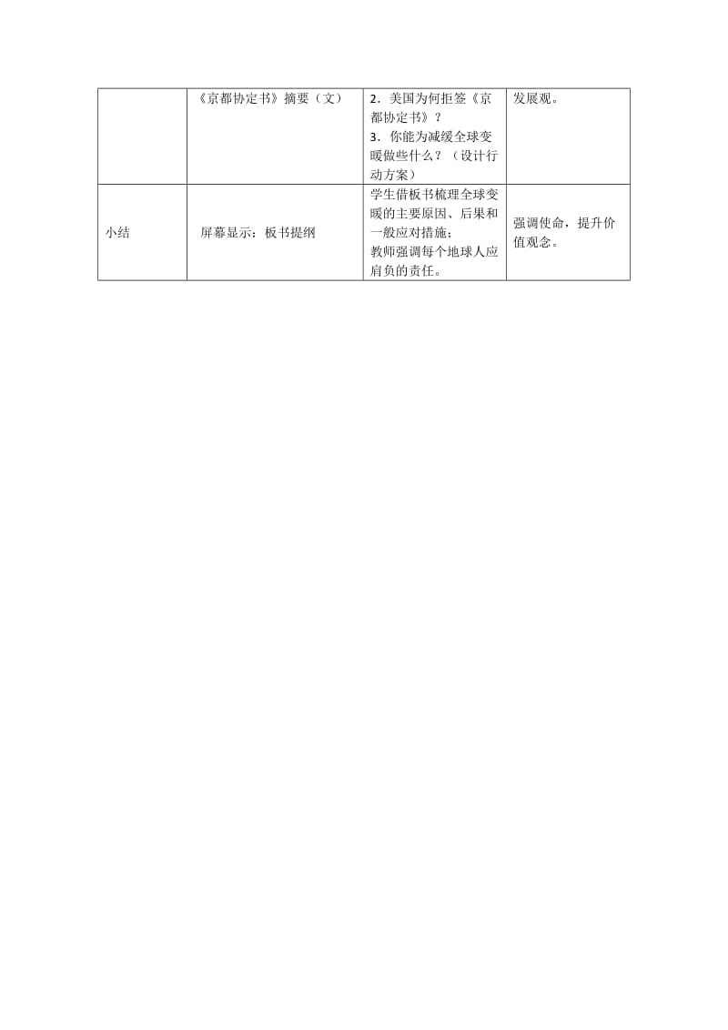 2019-2020年高中地理 《全球气候变化对人类活动的影响》教案（4） 中图版必修2.doc_第2页