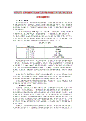 2019-2020年高中化學(xué)（大綱版）第一冊(cè) 第四章 鹵 素 第二節(jié)鹵族元素(備課資料).doc