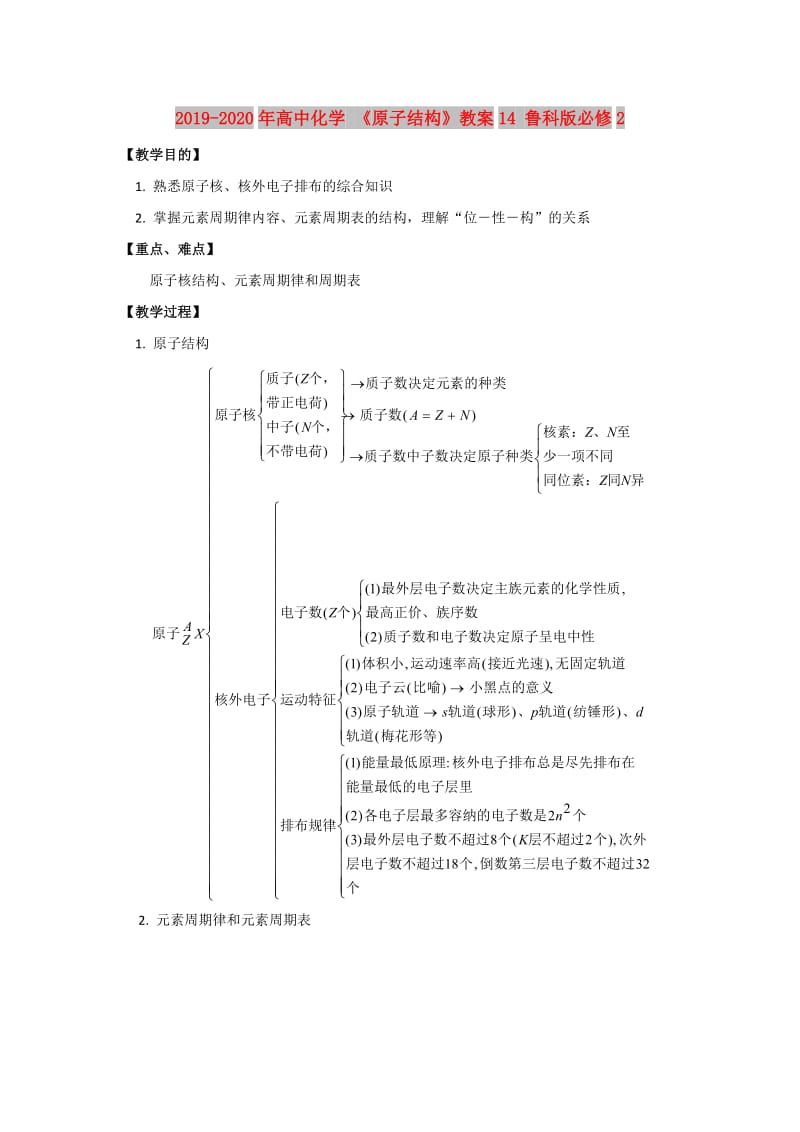 2019-2020年高中化学 《原子结构》教案14 鲁科版必修2.doc_第1页