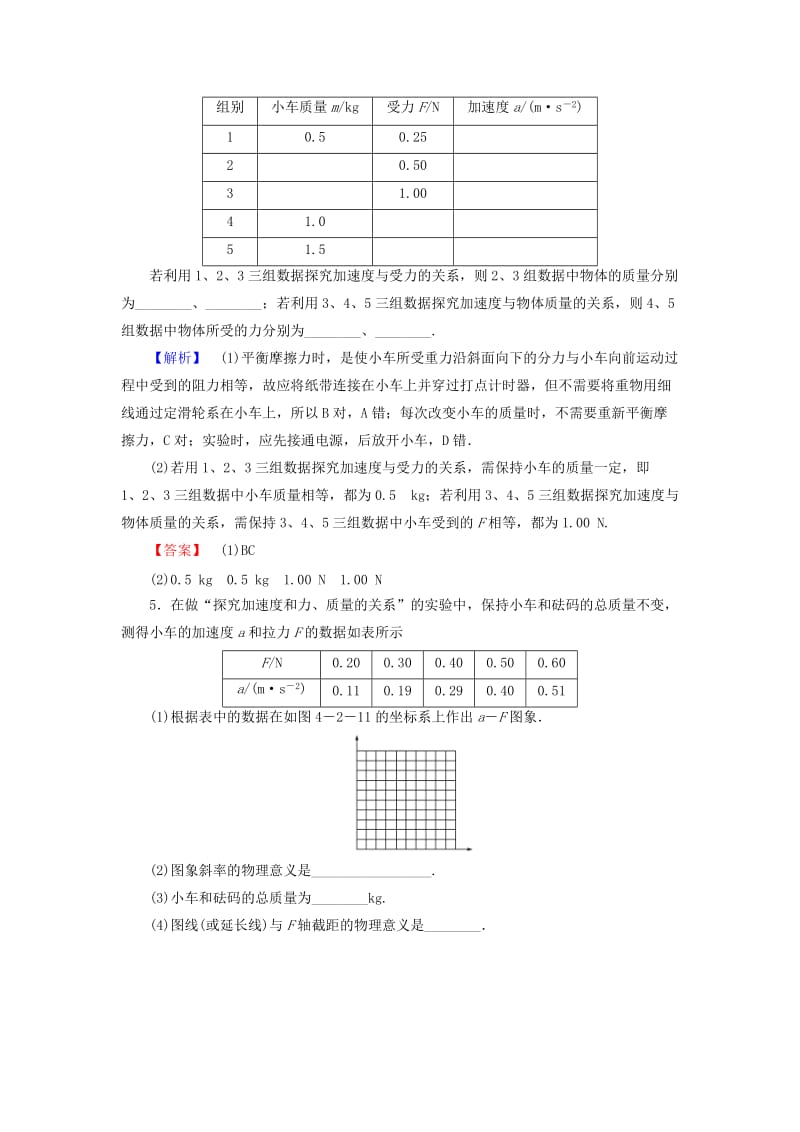 2019-2020年高中物理 第4章 2实验 探究加速度与力、质量的关系课时作业（含解析）新人教版必修1.doc_第3页