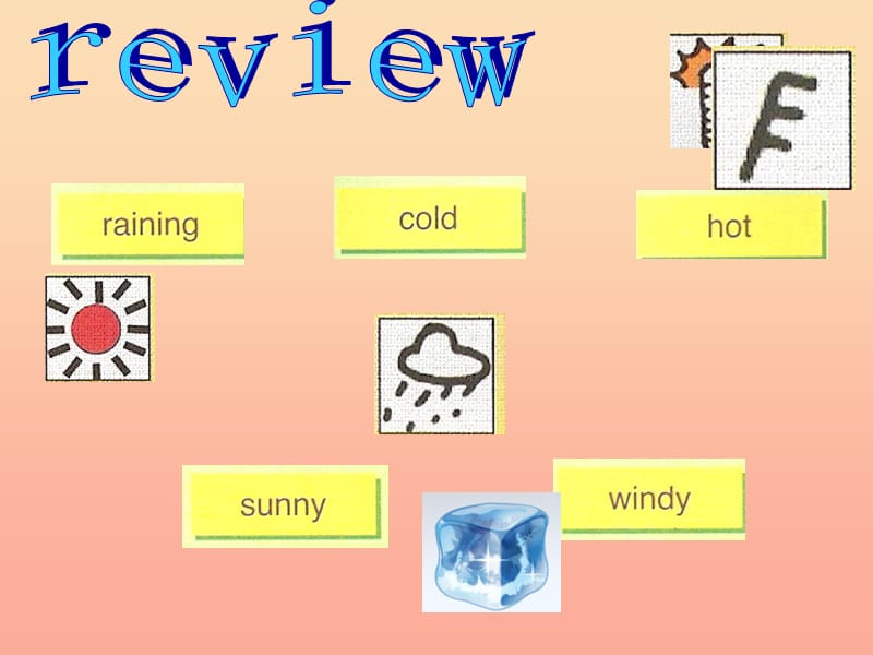 二年级英语下册 Module 1 Unit 1 What’s the weather like课件 外研版.ppt_第2页