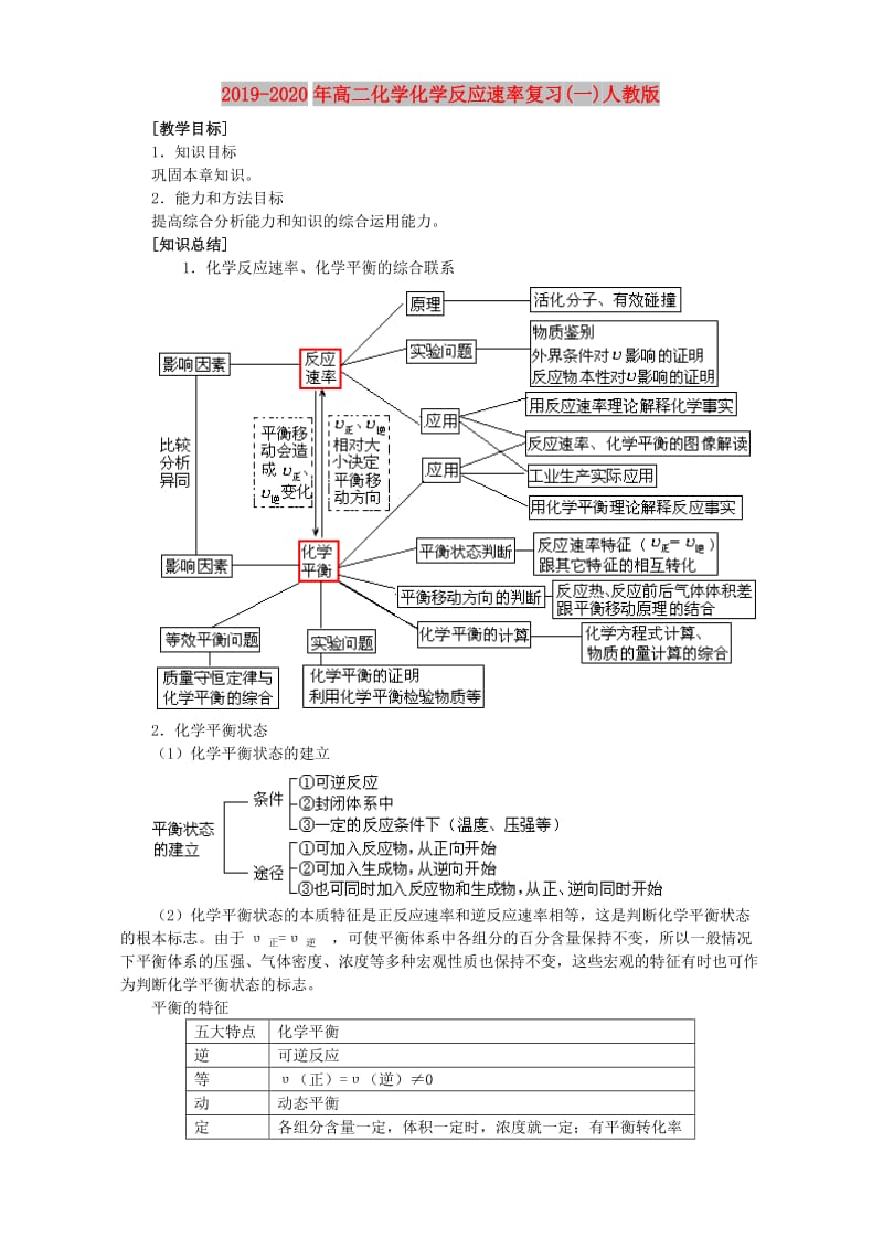 2019-2020年高二化学化学反应速率复习(一)人教版.doc_第1页