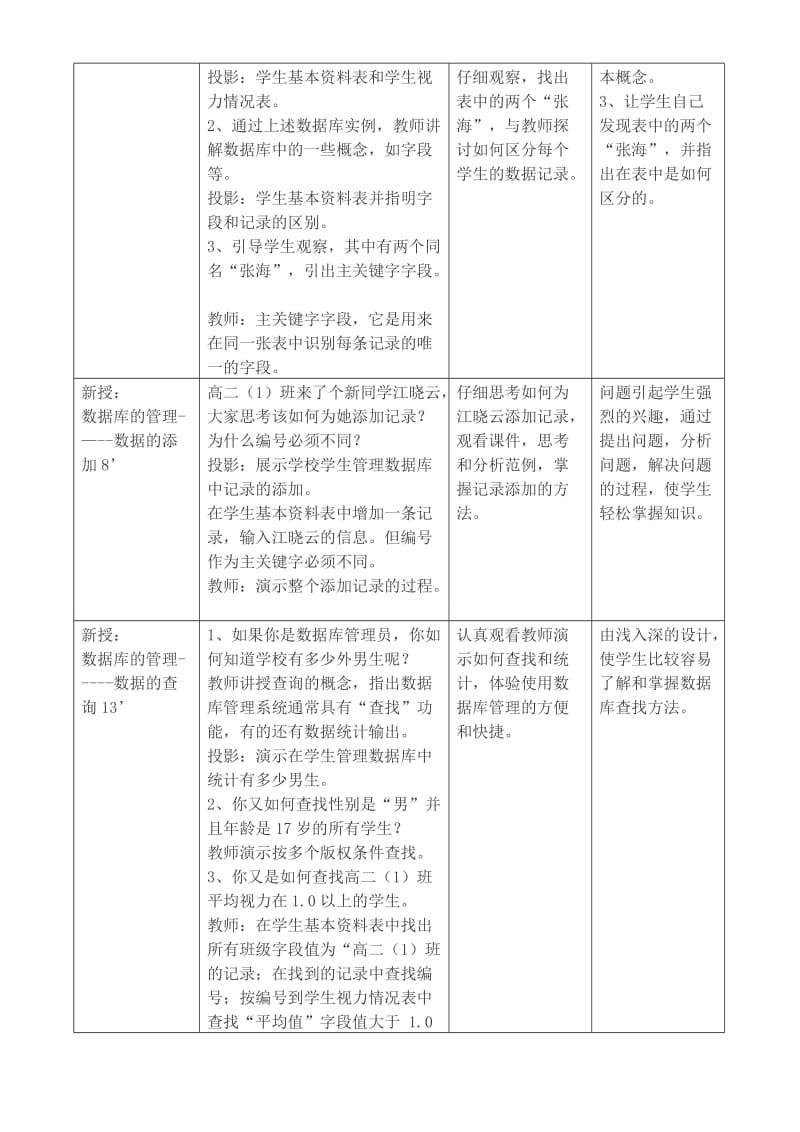 2019-2020年高中信息技术 使用数据库管理信息的基本思想与方法教案 沪教版必修1.doc_第3页