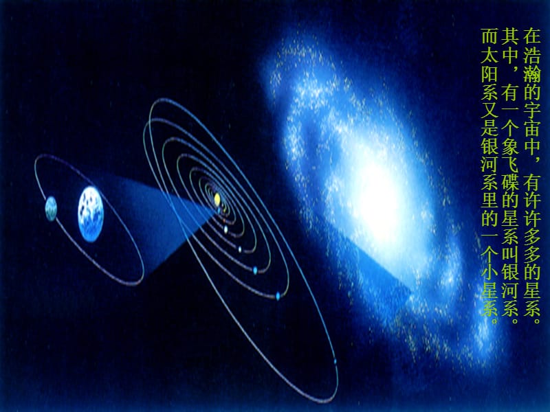 六年级科学下册 第三单元 宇宙 5《太阳系》课件1 教科版.ppt_第2页