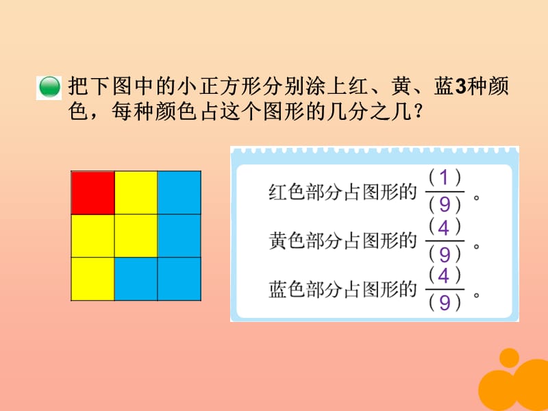 三年级数学下册 6.2《分一分（二）》课件4 北师大版.ppt_第2页