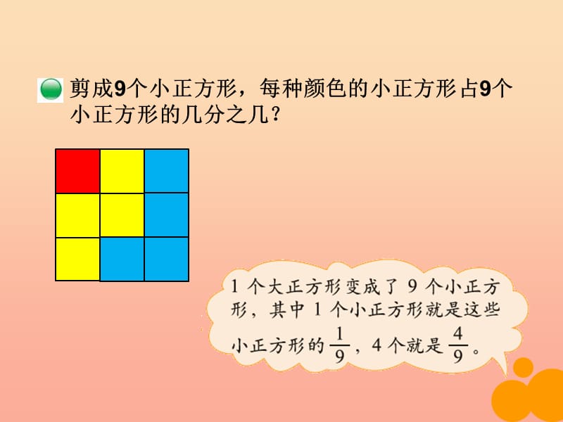 三年级数学下册 6.2《分一分（二）》课件4 北师大版.ppt_第3页