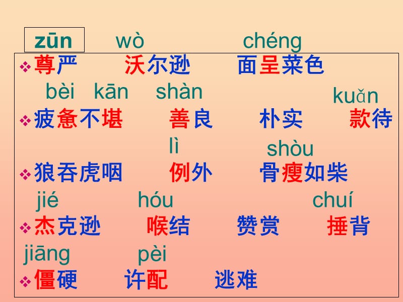 四年级语文下册 第2单元 7.尊严课件1 新人教版.ppt_第3页