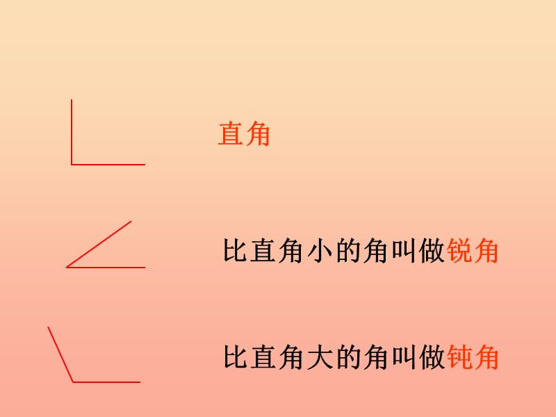 四年级数学上册 二 线与角 4《旋转与角》教学课件 北师大版.ppt_第3页