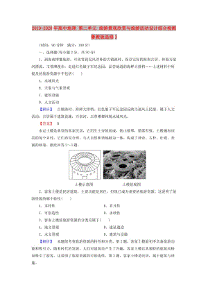 2019-2020年高中地理 第二單元 旅游景觀欣賞與旅游活動(dòng)設(shè)計(jì)綜合檢測(cè) 魯教版選修3.doc