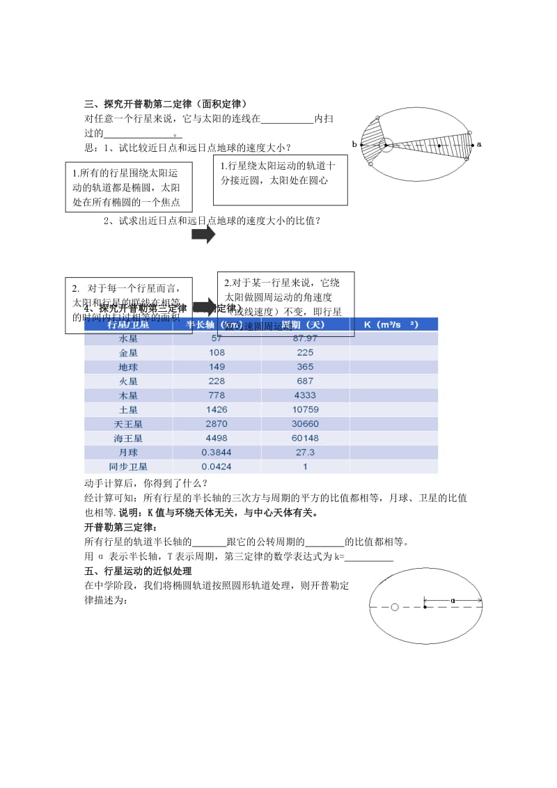 2019-2020年高中物理 6.1 行星的运动导学案2 新人教版必修2.doc_第2页