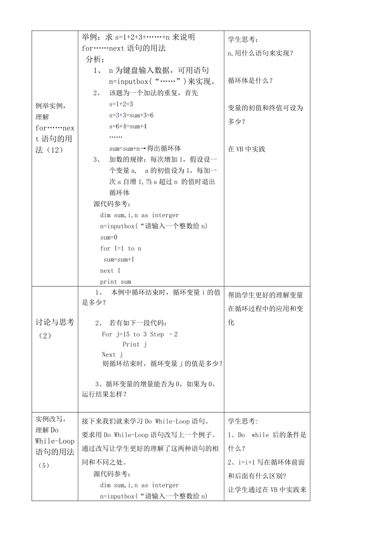 2019-2020年高中信息技术 VB循环结构教案 沪教版必修1.doc_第3页