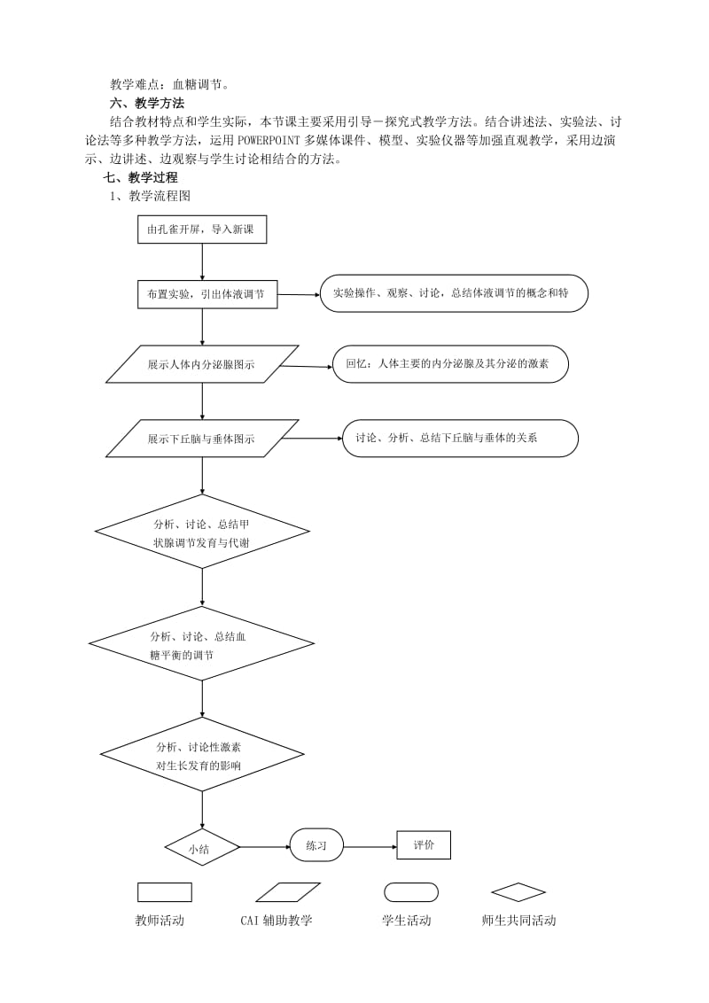 2019-2020年高中生物 “高等动物的内分泌系统与体液调节”教学设计 浙教版必修3.doc_第2页