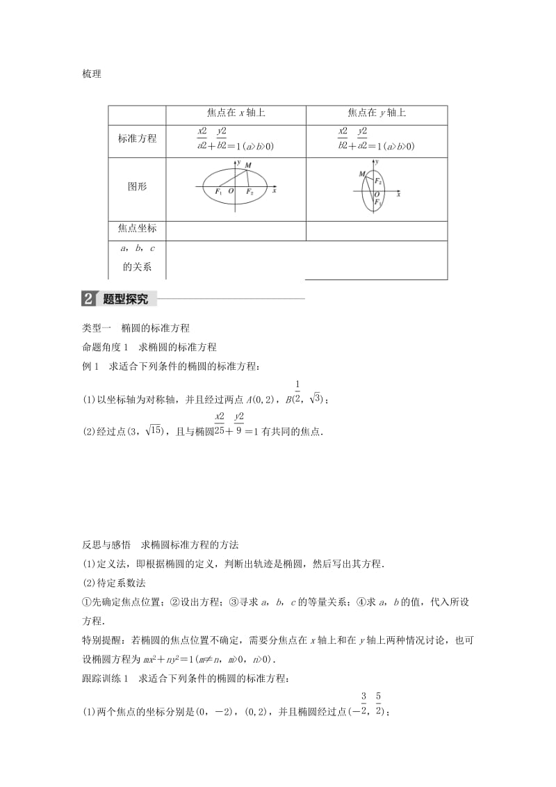 2019-2020年高中数学第二单元圆锥曲线与方程2.1.1椭圆及其标准方程教学案新人教B版选修1-1.doc_第2页