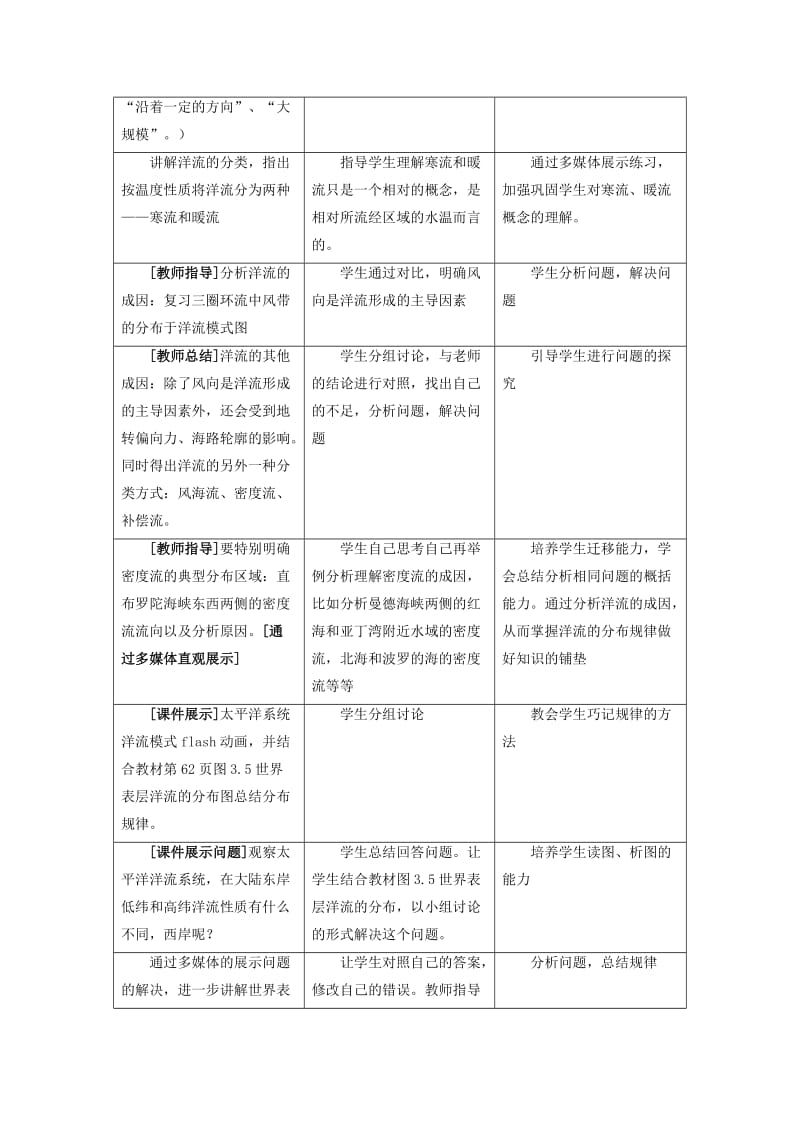 2019-2020年高中地理 3.2《大规模的海水运动》说课教案（人教版必修1）.doc_第3页