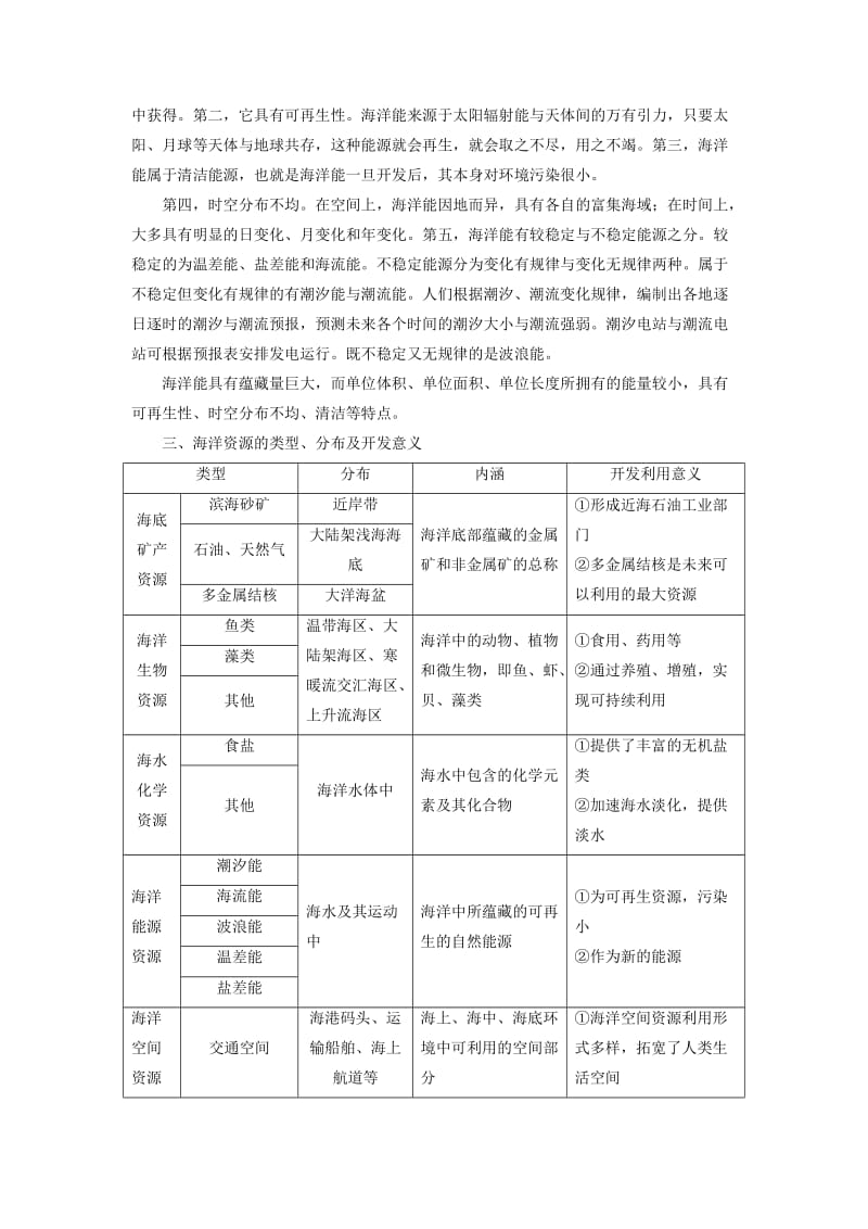 2019-2020年高中地理第2单元开发海洋资源单元整合提升鲁教版选修.doc_第2页