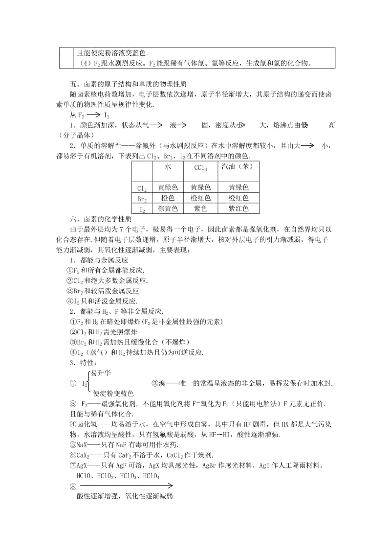 2019-2020年高一化学《卤素》复习教案.doc_第3页