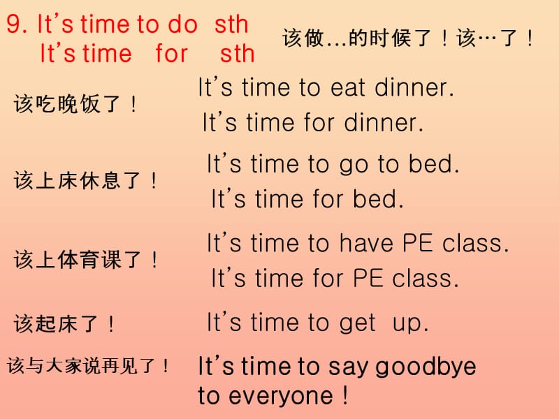 六年级英语上册 Unit 6 How do you feel（PartB lets talk）课件 人教PEP.ppt_第3页