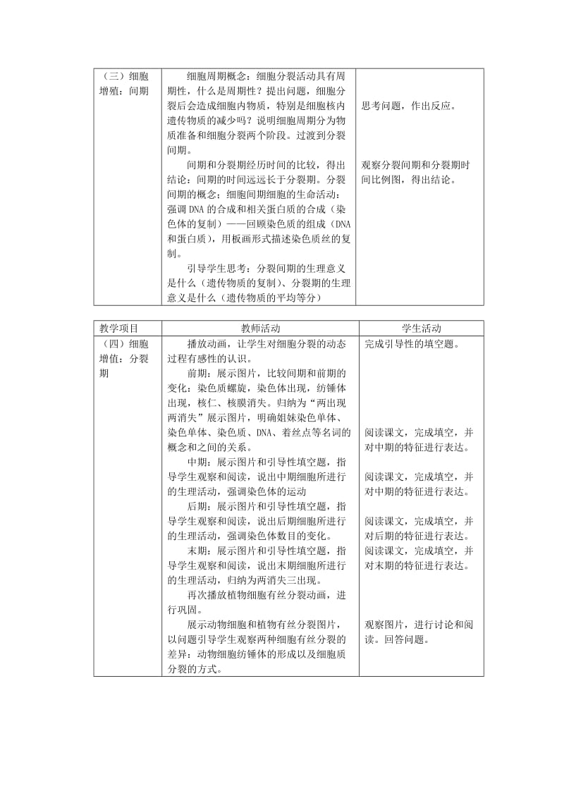 2019-2020年高中生物《细胞的增殖》教案16 新人教版必修1.doc_第2页