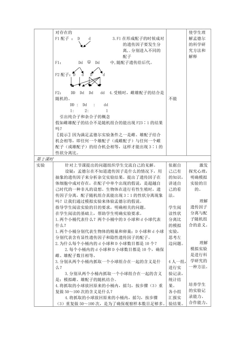 2019-2020年高中生物《孟德尔的豌豆杂交实验（一）》教案1 新人教版必修2.doc_第3页