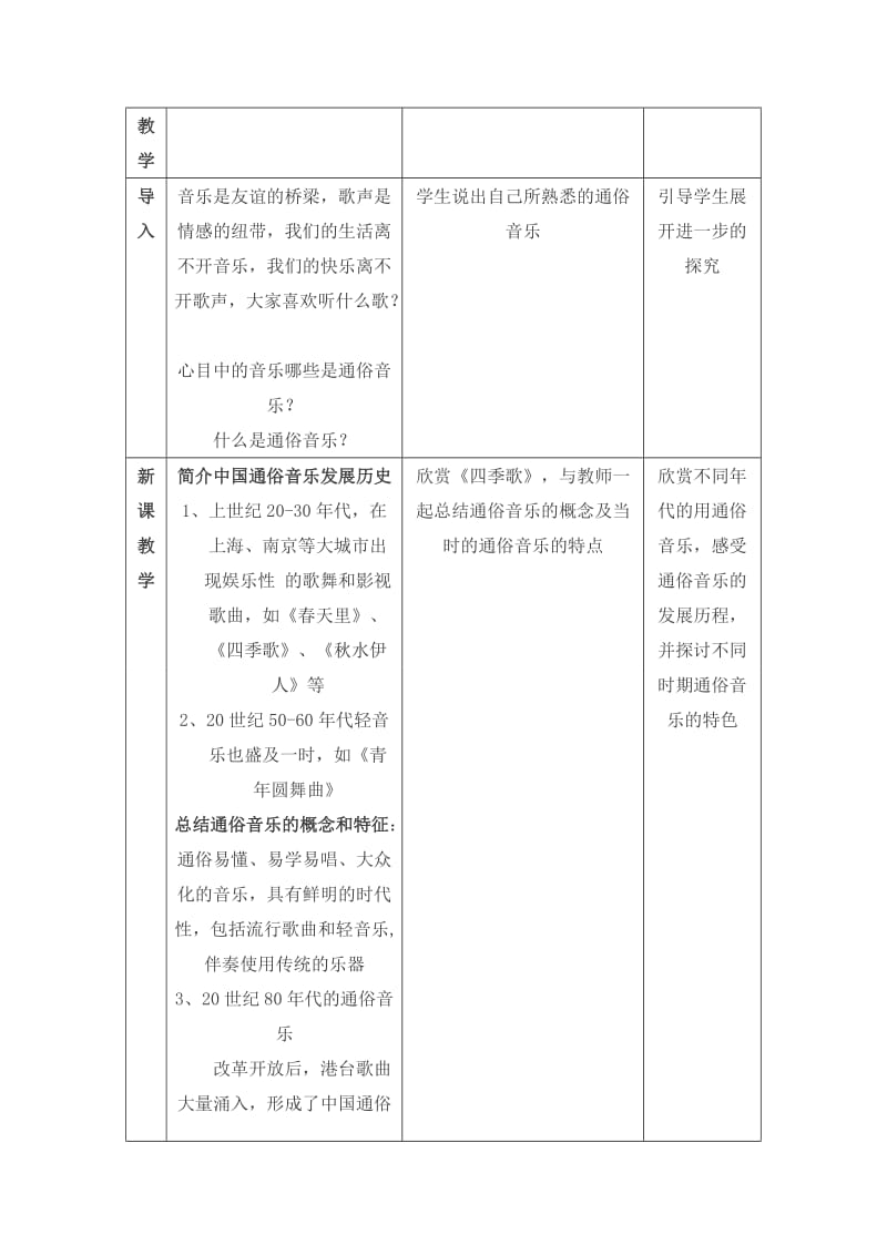 2019-2020年高中美术 中国通俗音乐民族风教案.doc_第2页