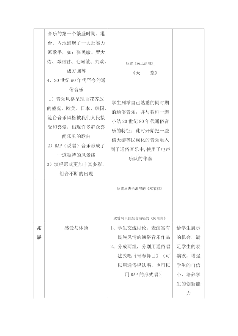 2019-2020年高中美术 中国通俗音乐民族风教案.doc_第3页