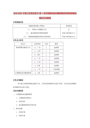 2019-2020年高三生物總復(fù)習(xí) 第9講生物膜的流動鑲嵌模型和物質(zhì)跨膜運輸?shù)姆绞浇贪?doc