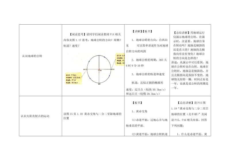 2019-2020年高一地理《地球运动》教学设计.doc_第2页