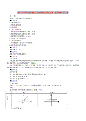 2019-2020年高一數(shù)學(xué) 指數(shù)函數(shù)的性質(zhì)應(yīng)用 第六課時 第二章.doc