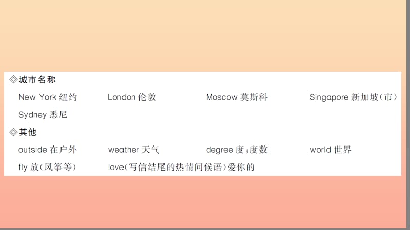 四年级英语下册Unit3Weather重点归纳习题课件人教PEP版.ppt_第3页