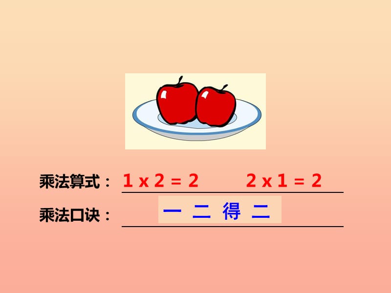 2019秋二年级数学上册 第一单元 表内乘法（一）（第5课时）1、2的乘法口诀课件2 西师大版.ppt_第2页