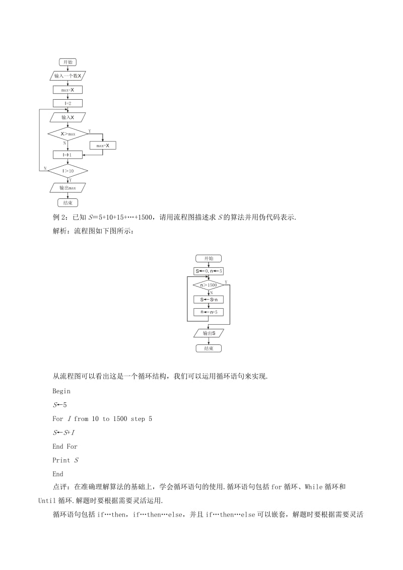 2019-2020年高中数学《基本算法语句》教案1（3） 新人教A版必修3.doc_第2页