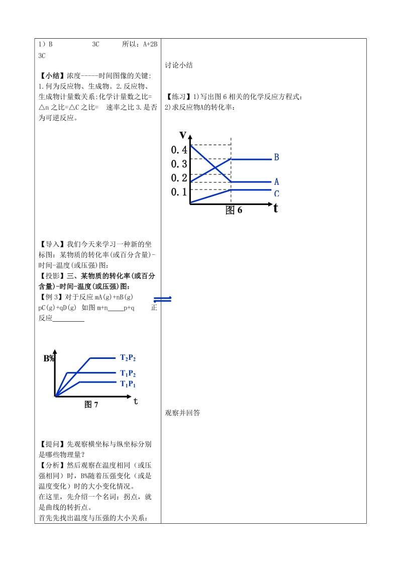 2019-2020年高二化学《化学平衡图像》教案.doc_第3页