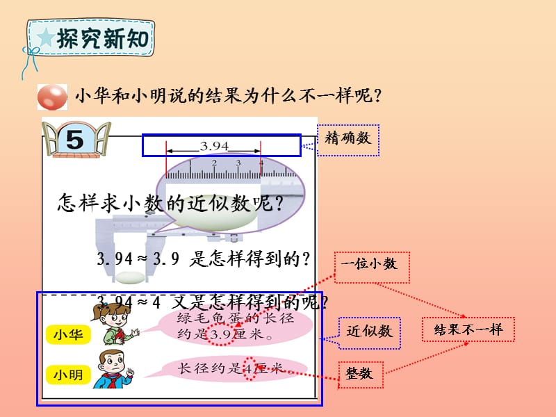 四年级数学下册 第5章 动物世界—小数的意义和性质 第7课时 求小数的近似数课件 青岛版六三制.ppt_第3页