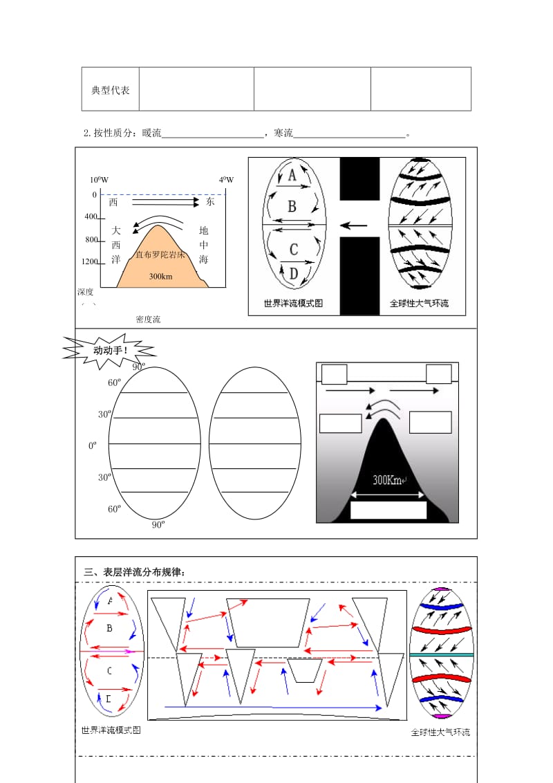 2019-2020年高中地理 3.4《海水运动》教案 第1课时 旧人教版必修上册.doc_第2页